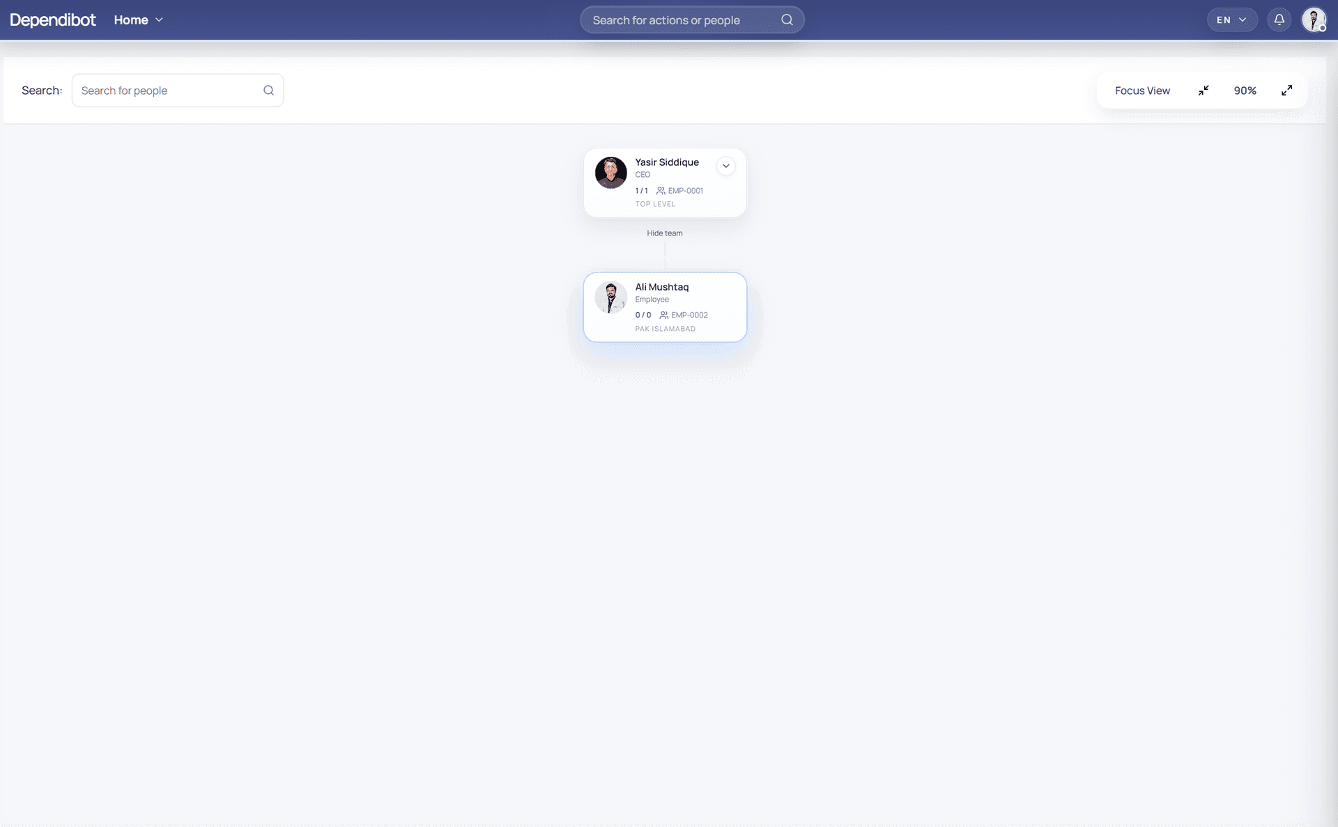 HCM organization